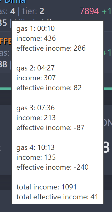 Game profiles are finally available! — DS Rating
